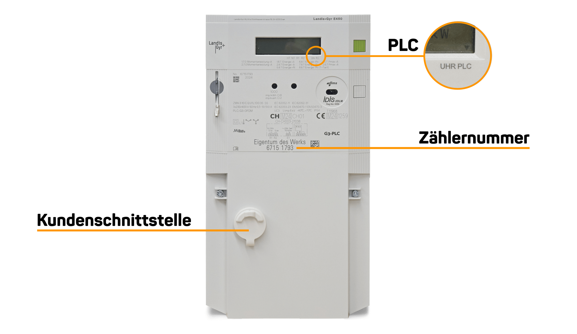 smartmeter_freig_bez